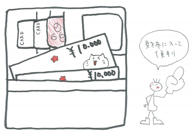 商品券 のサイズ