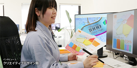 クリエイティブデザイン職