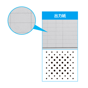 複合機から出力したイメージ。大小のドットが見えます。
